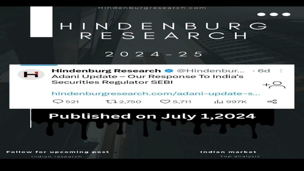 "Something Big Soon India": Hindenburg Research's New Warning and a Look at Its Past Disclosures, 2024