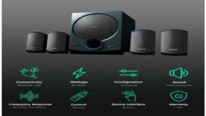 Sony Launches New Home Theatre Speaker System with 100W Output: Price, Features, and More with positive review,